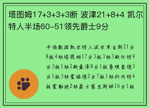 塔图姆17+3+3+3断 波津21+8+4 凯尔特人半场60-51领先爵士9分